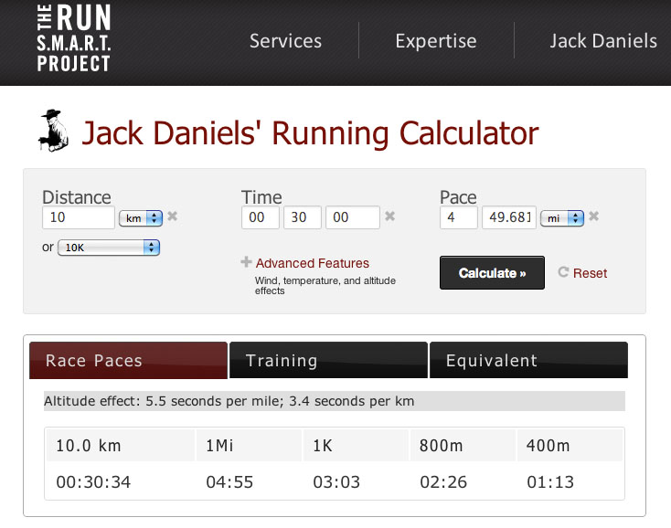 Running the Paces Fitting the effort level to the numbers